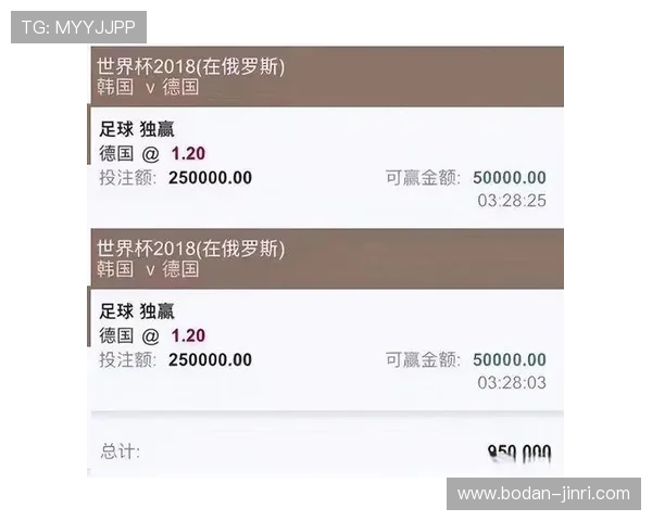 足球准确比分预测平台对比避坑防骗指南 足球准确比分预测平台对比避坑防骗指南